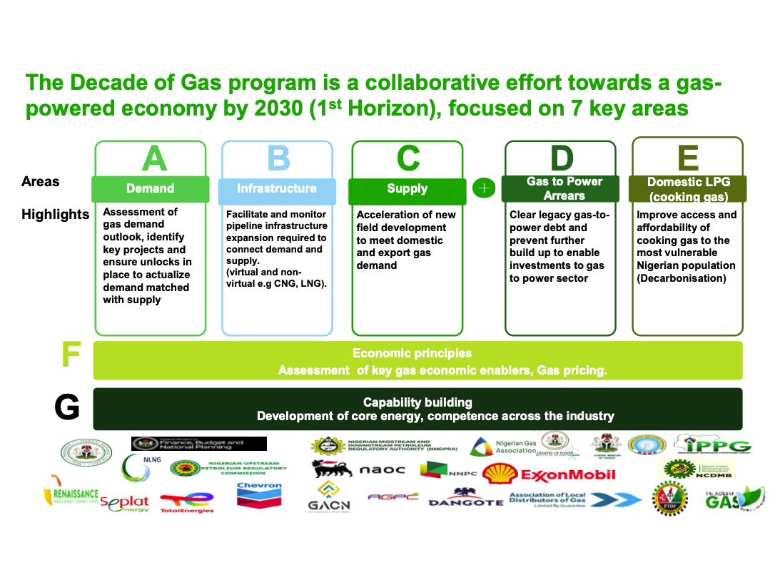 collaborative effort